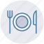eating, flatware, fork, knife, plate, tableware, utensil 