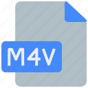 document, extension, file, file type, format, m4v, multimedia
