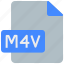 document, extension, file, file type, format, m4v, multimedia 