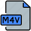 extension, file, file type, format, format files, interface, m4v 