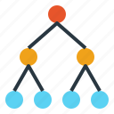 chain, dot, exponents, leverage, multiple, node