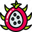 dragonfruit, eating, food, fruit, health 