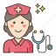 medical, examiner, female 