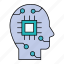 brain, chipset, future, head, human, mind, tech, artificial brain 