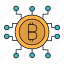 bitcoin, blockchain, cryptocurrency, currency, digital currency, finance, payment 