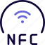 nfc, sensor, wifi, wireless, connection 