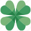 botanical, clover, four, irish, leaf, luck, shamrock 