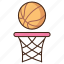 sports, basketball, net, ball 