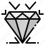 refraction, gemology, diamond, gem, angle 