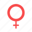 woman, girl, sexuality, identity, sign, feminine, sex, female 