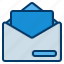 email, mail, message, envelope, envelopes, messages, note 