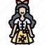 dirndl, german, bavarian, costume, woman 