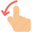 finger, gesture, hand, interactive, left, scroll, swipe icon icon 