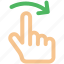 arrow, finger, gesture, hand, rotate icon 