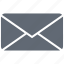email, envelope, letter, mail, message 
