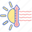heat, wave, sun, temperature, sunny, thermometer 