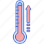 temperature, increase, thermometer, hot 