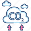 co2, carbon, gas, arrows, clouds 