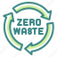 zero, waste, recyclable, recycle, ecology 