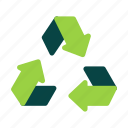 ecological, ecology, environmental, recycle, recycling, reusable, reuse