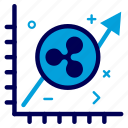 crypto, currency, graph, money, ripple, ripplecoin
