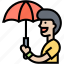 rain, covering, outdoor, umbrella, protection 