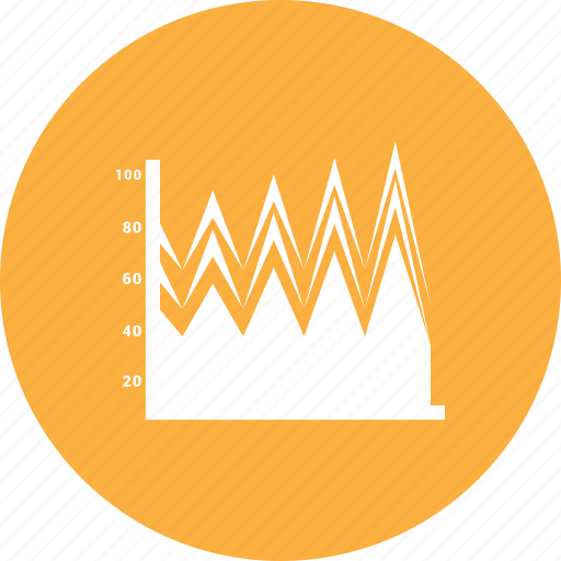 Analytics, chart, finance, graph, growth, sales, statistics icon - Download on Iconfinder