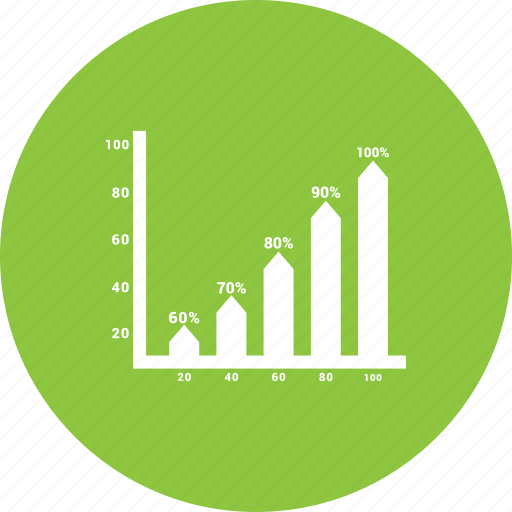 Business graph, business growth, graph, growth chart icon - Download on Iconfinder