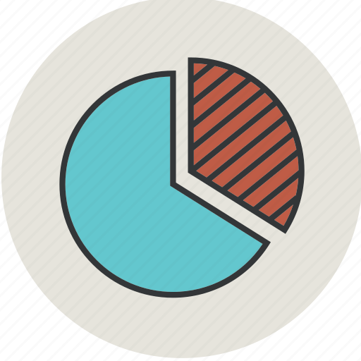 Business, chart, circle, finance, graph, pie, piechart icon - Download on Iconfinder