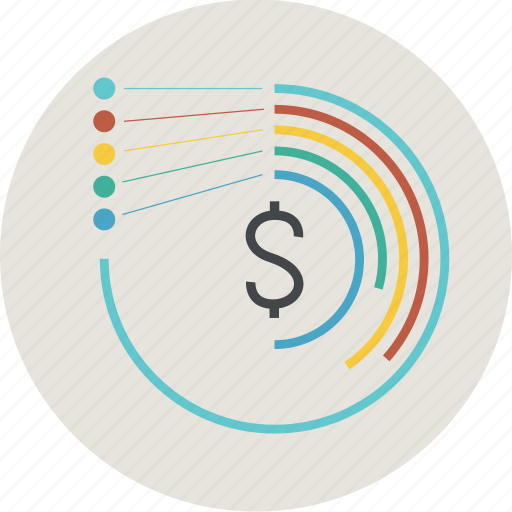 Business, chart, circle, dollar, finance, graph, money icon - Download on Iconfinder