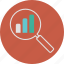 analytics, business, chart, diagram, find, graph, loupe, monitoring, report, search, seo 