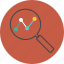 analytics, business, chart, circle, diagram, find, graph, loupe, monitoring, report, search, seo 