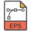 eps, eps file format, file 