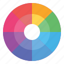 color wheel, graphic design, graphic editor, graphic tool, art and design, illustration, vector graphic