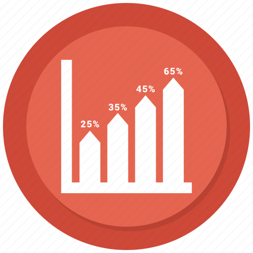 Bar, graph, growth, growth chart icon - Download on Iconfinder