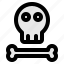 skull, skeleton, halloween, party, horror 