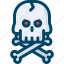 bone, danger, evil, halloween, pirate, scary, skull 