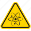 danger, electrons, hazard, neutrons, particles, protons, warning 
