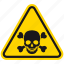 bones, danger, death, hazard, skeleton, skull, warning 