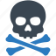 crossbone, danger, death, pirate, poison, skeleton, skull 