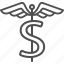 health insurance, cost, price, healthcare, health care, dollar 