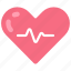 beat, cardiogram, cardiology, health, heart, medical 