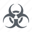 biohazard, danger, science, toxic, virus 