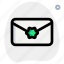 envelope, post, letter 