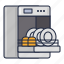 appliance, dishwasher, kitchen, machine 