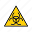 biological, biological hazard, chemical, danger, hazard, hazard symbols, sign 