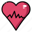 health, healthcare, heart, heartbeat, hospital, medical, sign 
