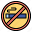 forbidden, no, prohibition, signaling, smoking, warming 