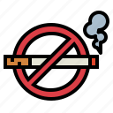 no, smoking, cigarette, forbidden, prohibition, sign