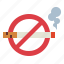 no, smoking, cigarette, forbidden, prohibition, sign 